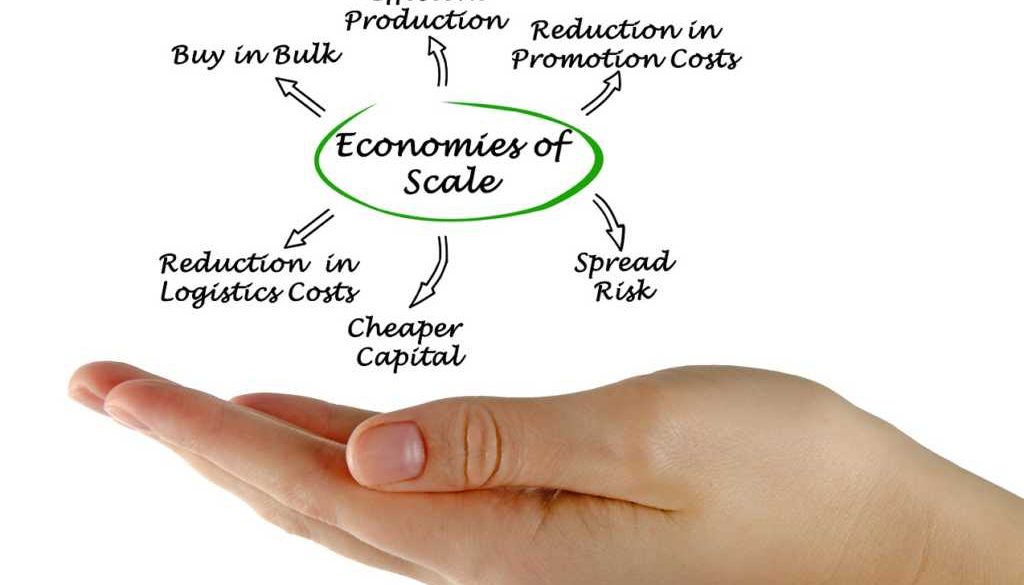 Economies of Scale